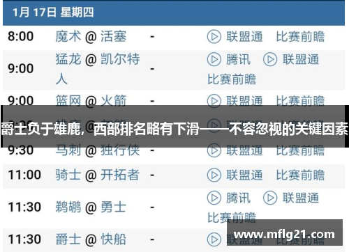 爵士负于雄鹿，西部排名略有下滑——不容忽视的关键因素